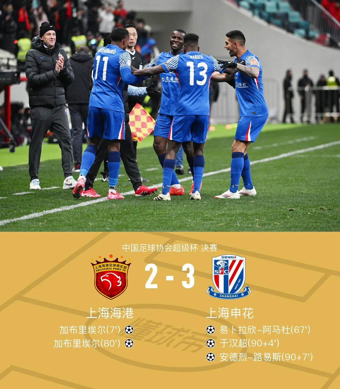 问鼎国际-关于转会期上海海港备战NBA季后赛，队长鼓劲细节曝光，球迷炸锅，纪律约束更严格的信息